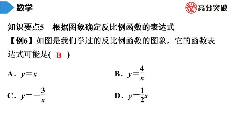 北师大版九年级期末复习 上册　第6章　反比例函数课件06