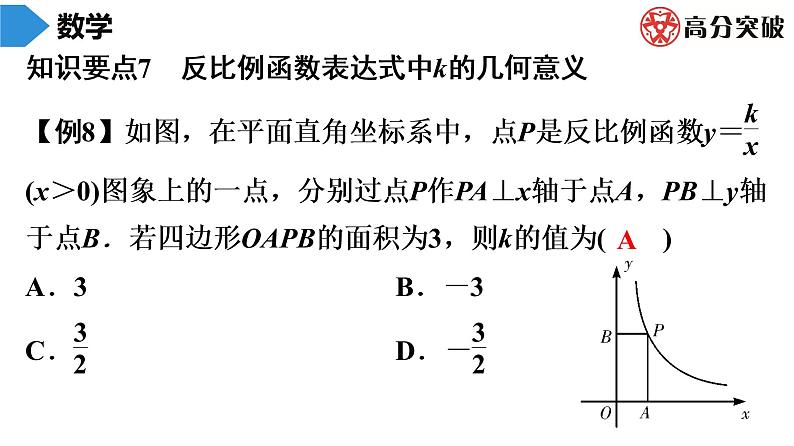 北师大版九年级期末复习 上册　第6章　反比例函数课件08