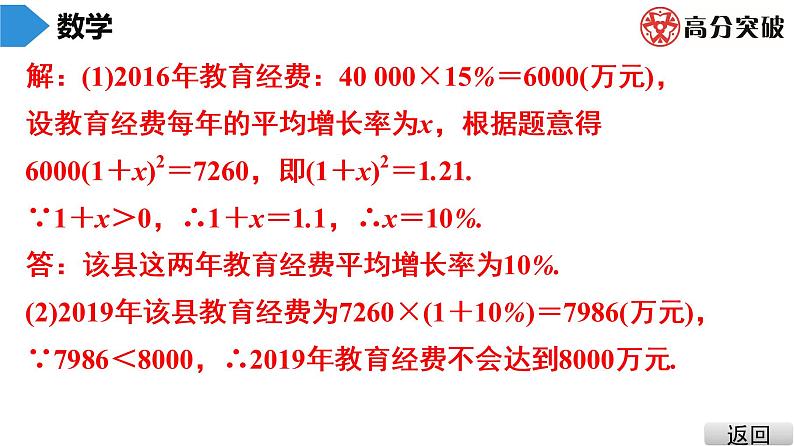 北师大版九年级课堂教本上册　第2章　中考热点加餐　实际问题与一元二次方程综合课件05