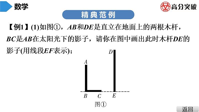 北师大版九年级课堂教本上册　第5章　第5课时　《投影与视图》单元复习课件03