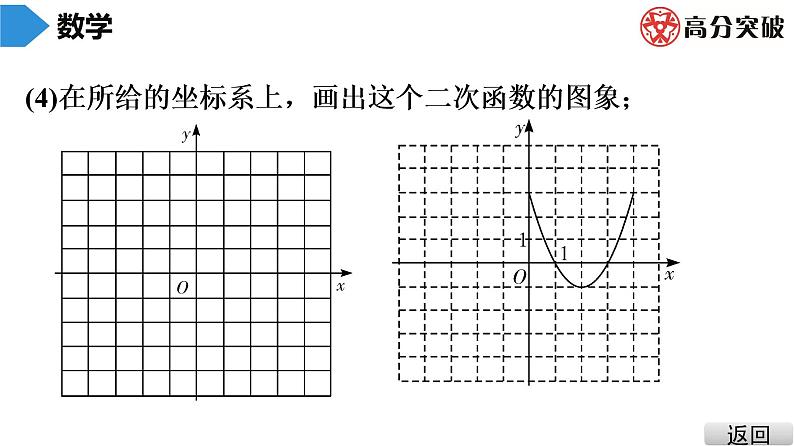 北师大版九年级课堂教本下册　第2章　第5课时　二次函数的图象与性质(4)课件05