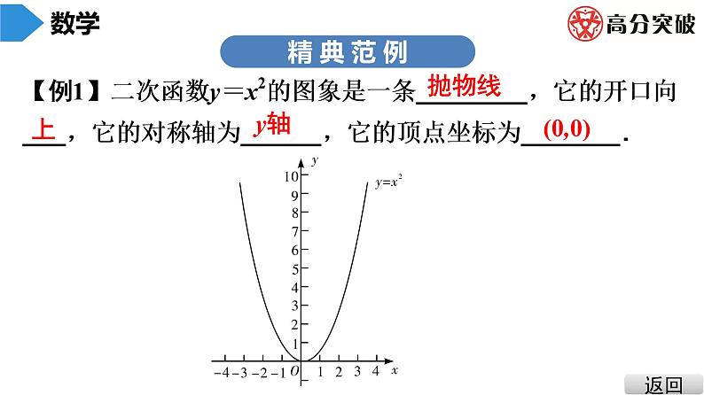 北师大版九年级课堂教本下册　第2章　第2课时　二次函数的图象与性质(1) 课件04