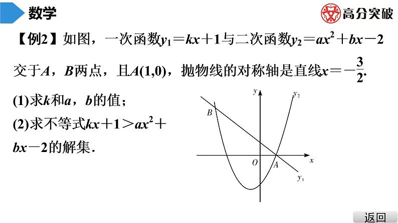 北师大版九年级课堂教本下册　第2章　第11课时　二次函数与一元二次方程(2) 课件05