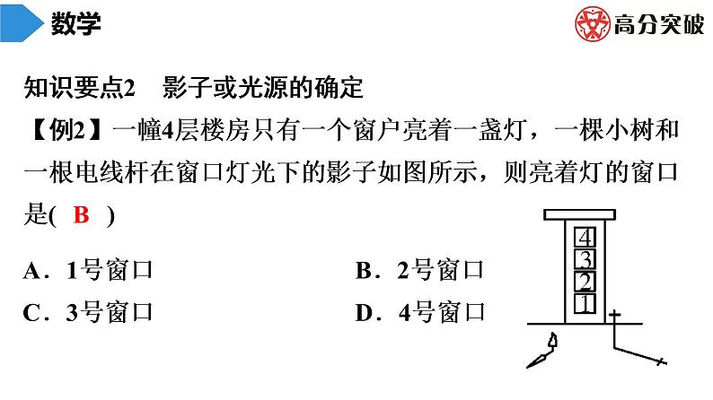 北师大版九年级期末复习 上册　第5章　投影与视图 课件03