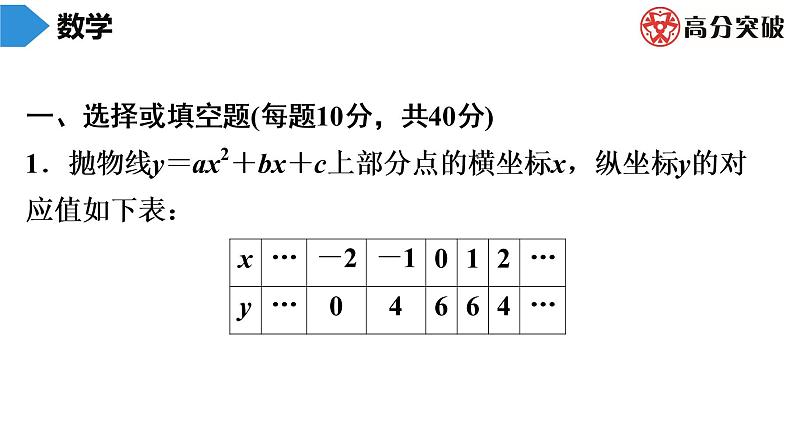 北师大版九年级作业课时下册　第2章　第7课时　确定二次函数的表达式(2) 课件第2页