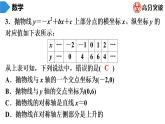 北师大版九年级核心知识循环链  (下)第4周核心知识循环练 课件