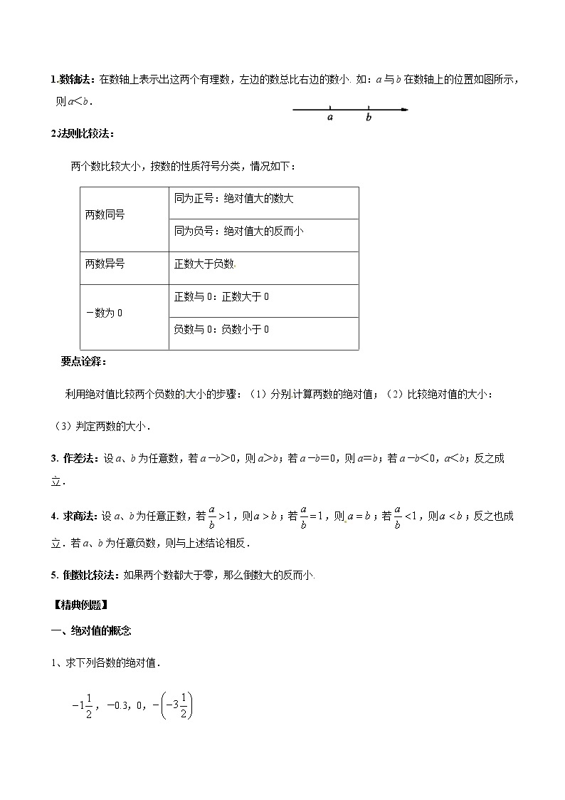 2020-2021学年北师大版初一数学上册难点突破讲义04 绝对值02