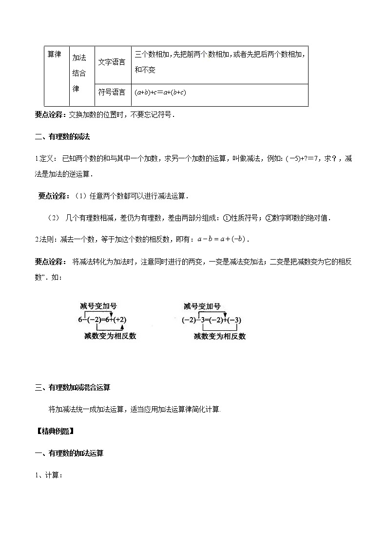 2020-2021学年北师大版初一数学上册难点突破讲义07 有理数的加减法02
