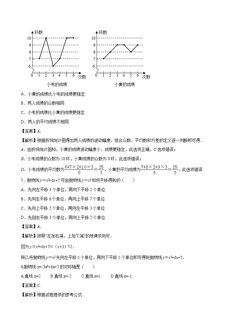 2020年中考数学全真模拟试卷（黑龙江大庆专用）（二）（解析版）03