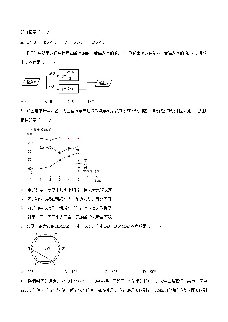 2020年中考数学全真模拟试卷（黑龙江大庆专用）（三）（解析版）02