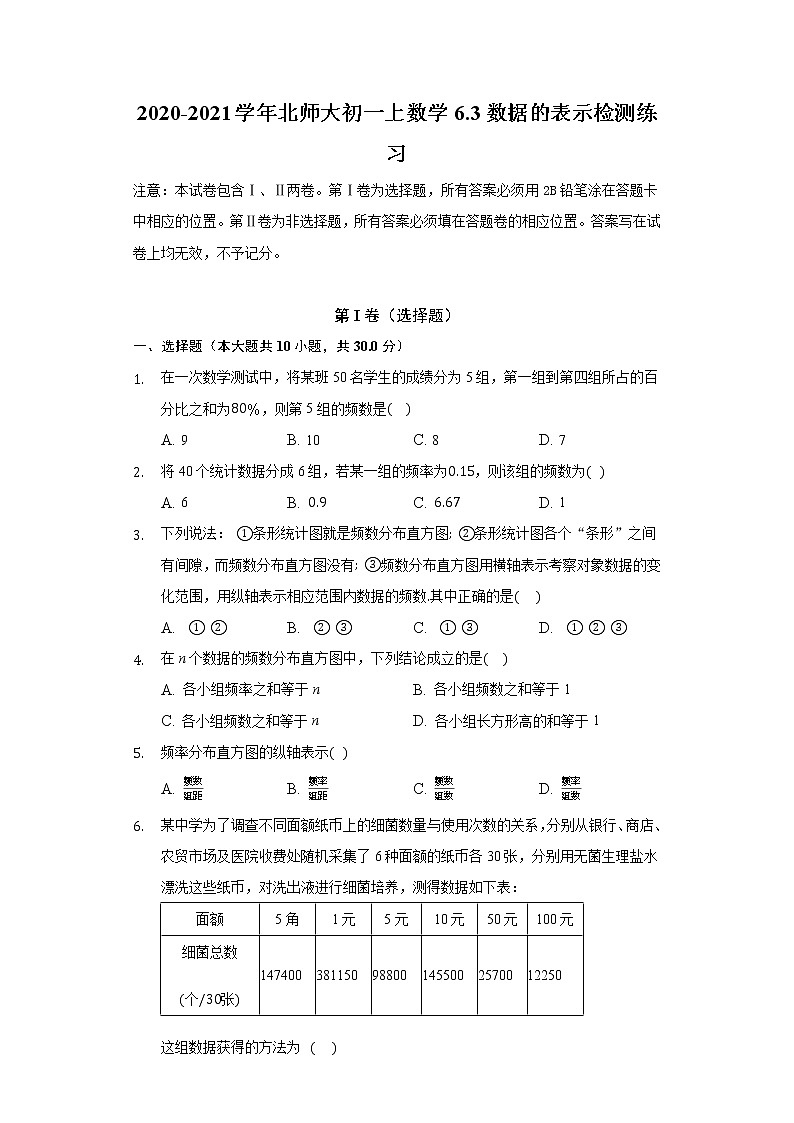2020-2021学年北师大初一上数学6.3数据的表示检测练习及解析试卷01