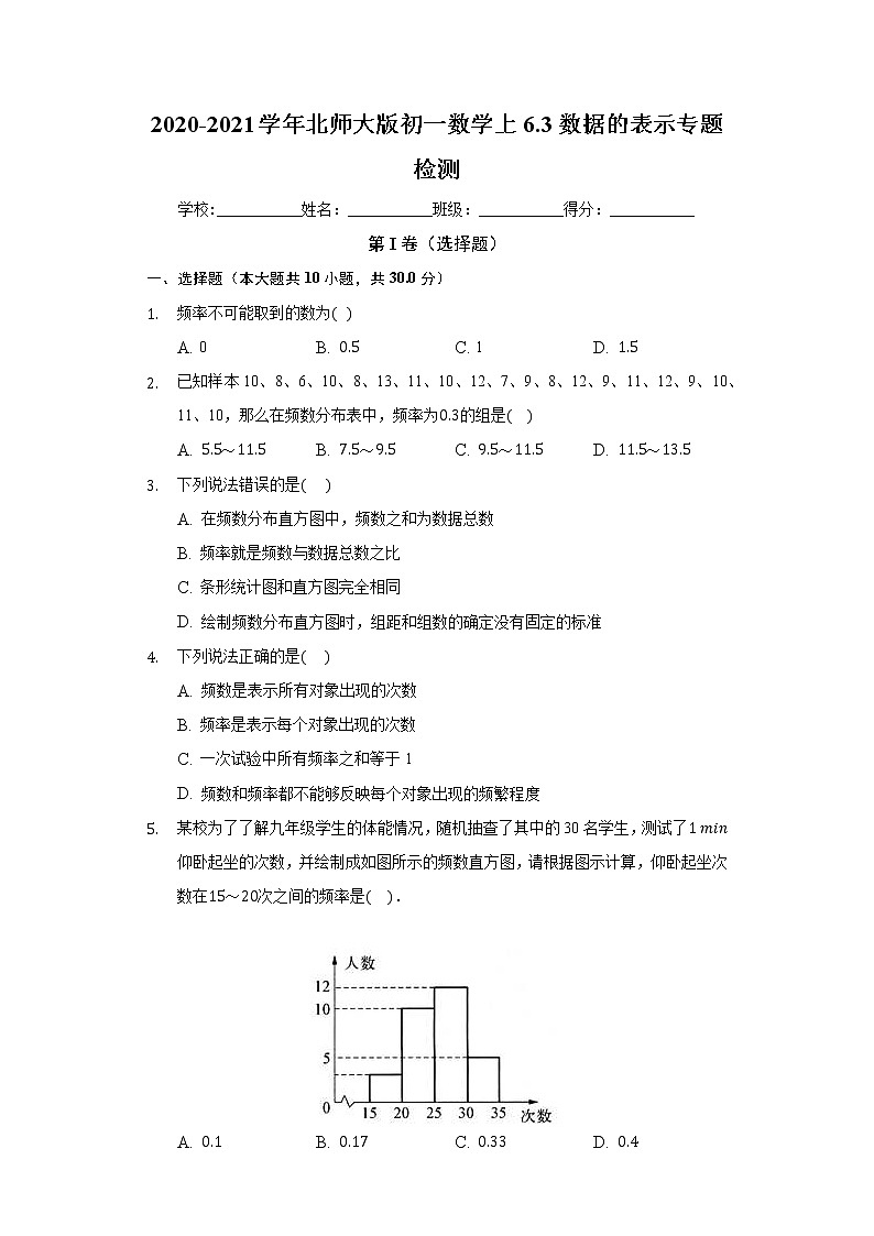 2020-2021学年北师大版初一数学上6.3数据的表示专题检测及解析01