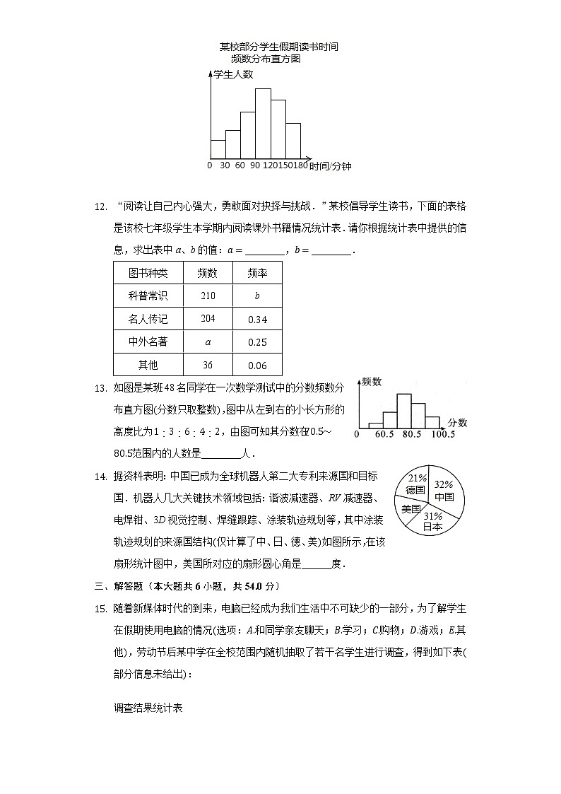 2020-2021学年北师大版初一数学上6.3数据的表示专题检测及解析03