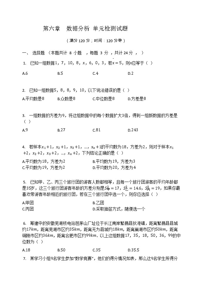 北师大版八年级数学上册 第六章  数据分析 单元检测试题（有答案）01