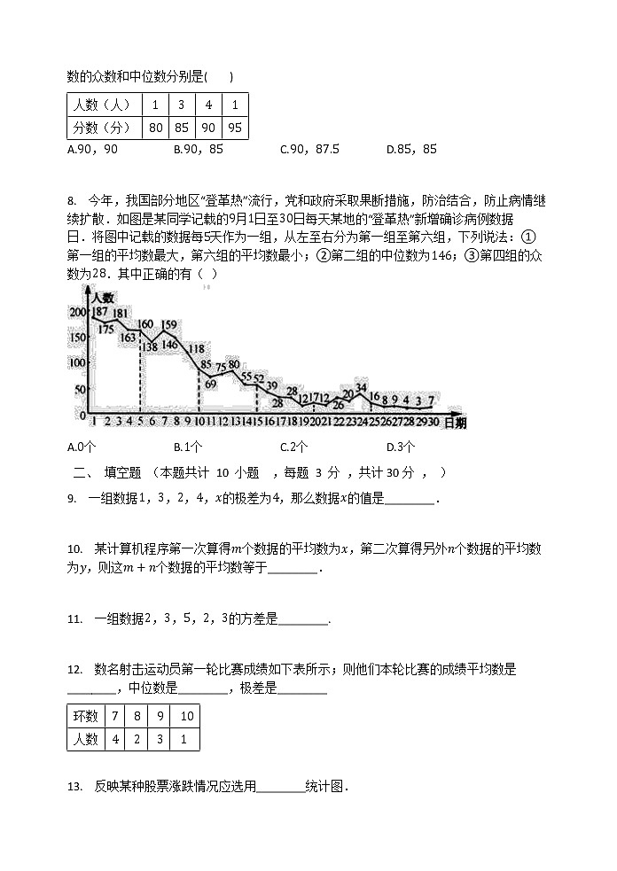 北师大版八年级数学上册 第六章  数据分析 单元检测试题（有答案）02