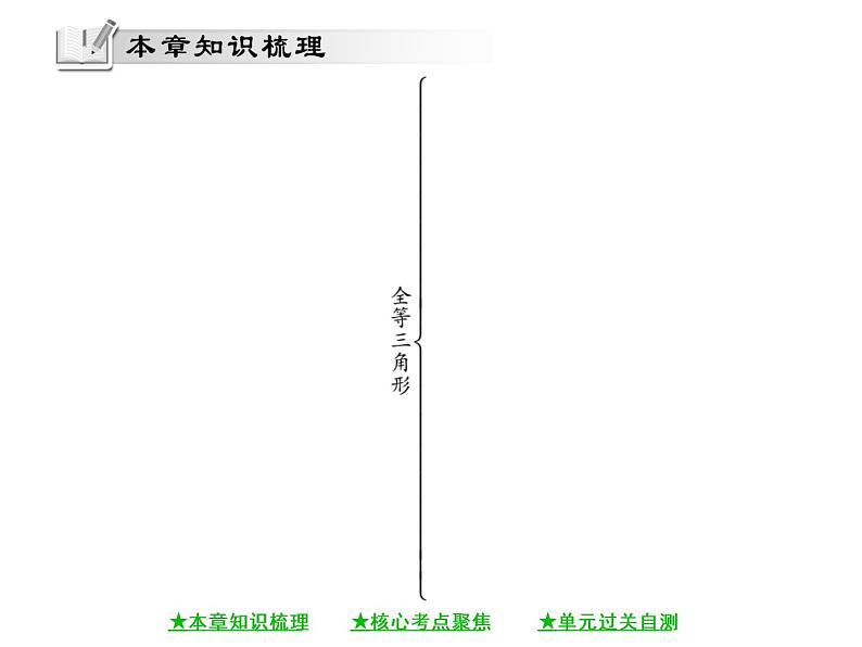 华东师大版八年级数学上  第 13章  《全等三角形》单元小结与复习 课件02