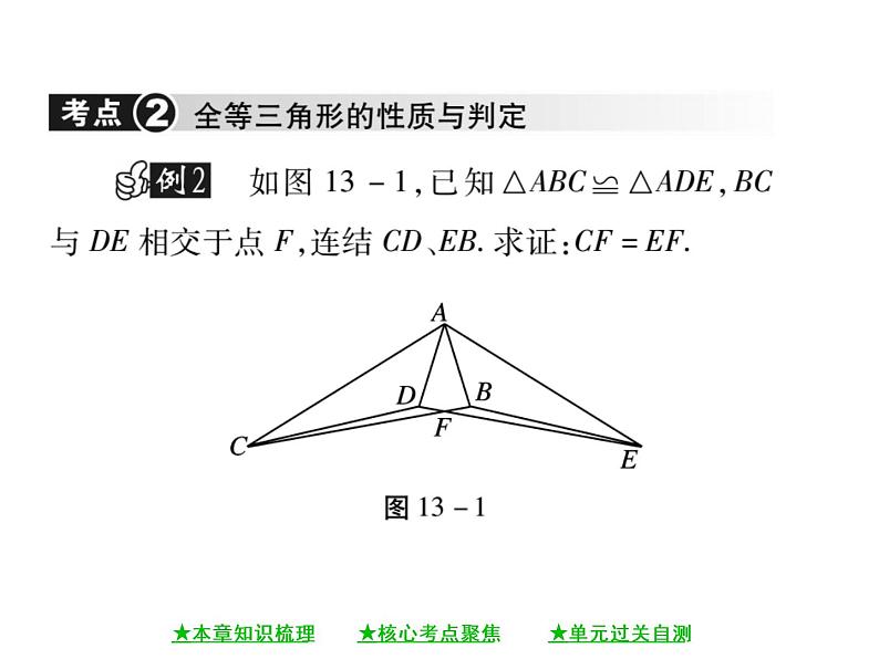 华东师大版八年级数学上  第 13章  《全等三角形》单元小结与复习 课件07