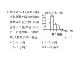 华东师大版八年级数学上  第 15章  《数据的收集与表示》单元检测题 课件