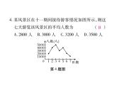 华东师大版八年级数学上  第 15章  《数据的收集与表示》单元检测题 课件