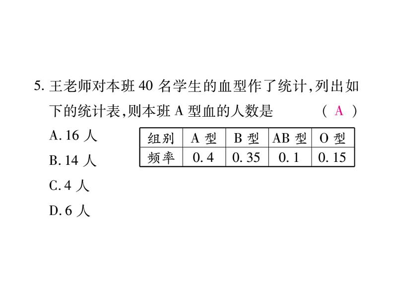 华东师大版八年级数学上  第 15章  《数据的收集与表示》单元检测题 课件06