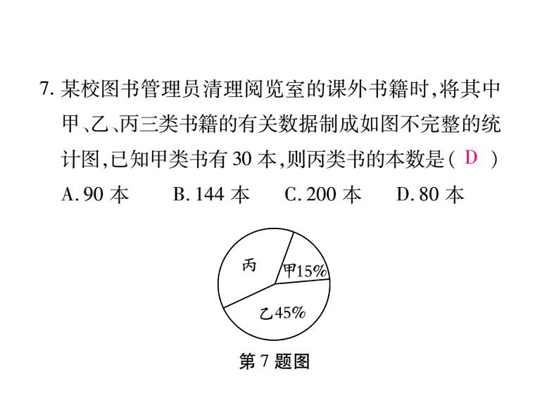 华东师大版八年级数学上  第 15章  《数据的收集与表示》单元检测题 课件08