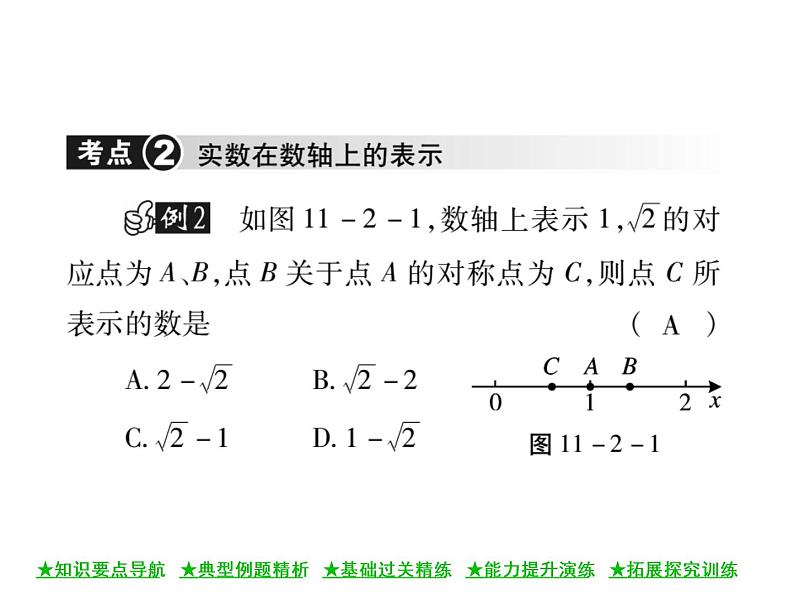 华东师大版八年级数学上  第 11章  2  实 数(第一课时) 课件08