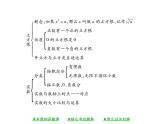 华东师大版八年级数学上  第 11章  《数的开方》单元小结与复习 课件