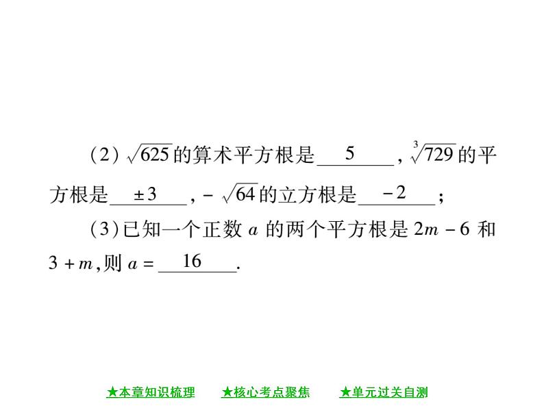 华东师大版八年级数学上  第 11章  《数的开方》单元小结与复习 课件06