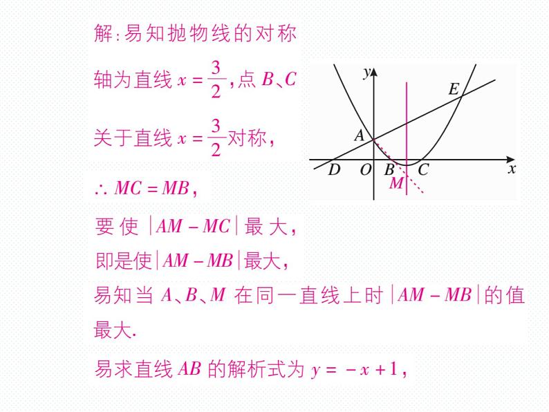 人教版九年级上册 第22章  专题训练十 二次函数与线段、周长的最值 课件06