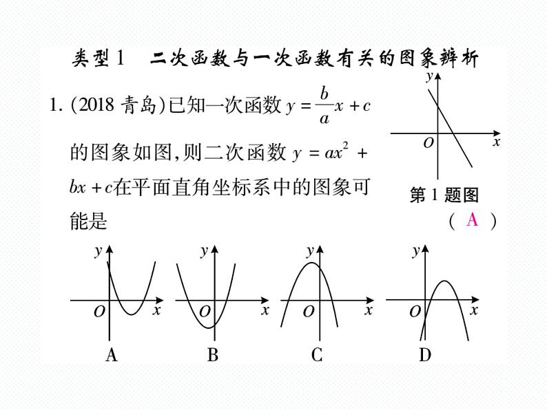 人教版九年级上册 第22章  专题训练六 二次函数的图象与系数a、b、c的关系 课件02