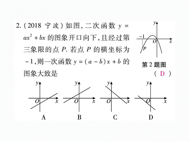 人教版九年级上册 第22章  专题训练六 二次函数的图象与系数a、b、c的关系 课件03