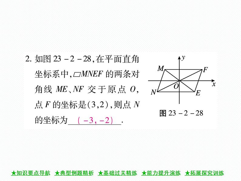 人教版九年级上册 第23章  23．2．3 关于原点对称的点的坐标 课件06