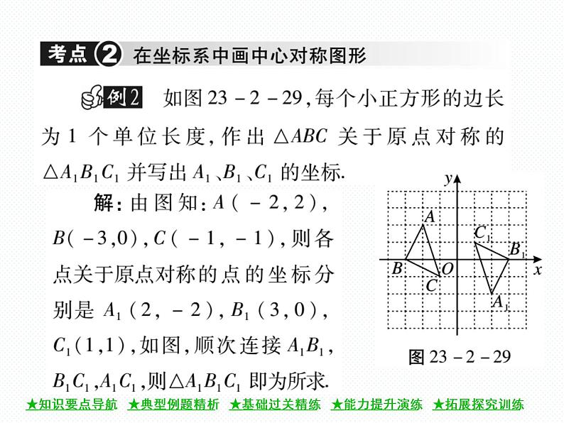 人教版九年级上册 第23章  23．2．3 关于原点对称的点的坐标 课件08