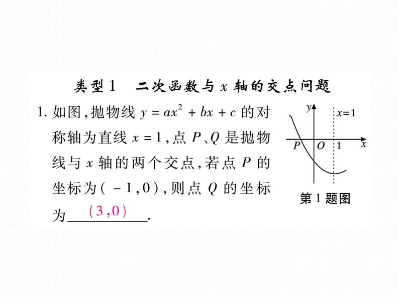 人教版九年级上册 第22章  专题训练九 用数形结合思想解决二次函数与直线的交点问题 课件02