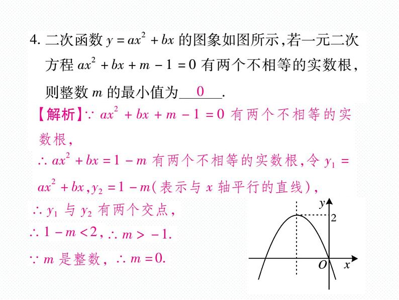 人教版九年级上册 第22章  专题训练九 用数形结合思想解决二次函数与直线的交点问题 课件05