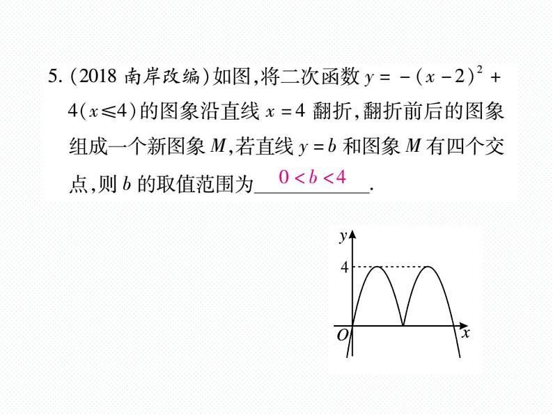 人教版九年级上册 第22章  专题训练九 用数形结合思想解决二次函数与直线的交点问题 课件06