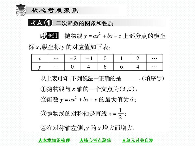 人教版九年级上册 第22章  第二十二章 《二次函数》单元小结与复习 课件03