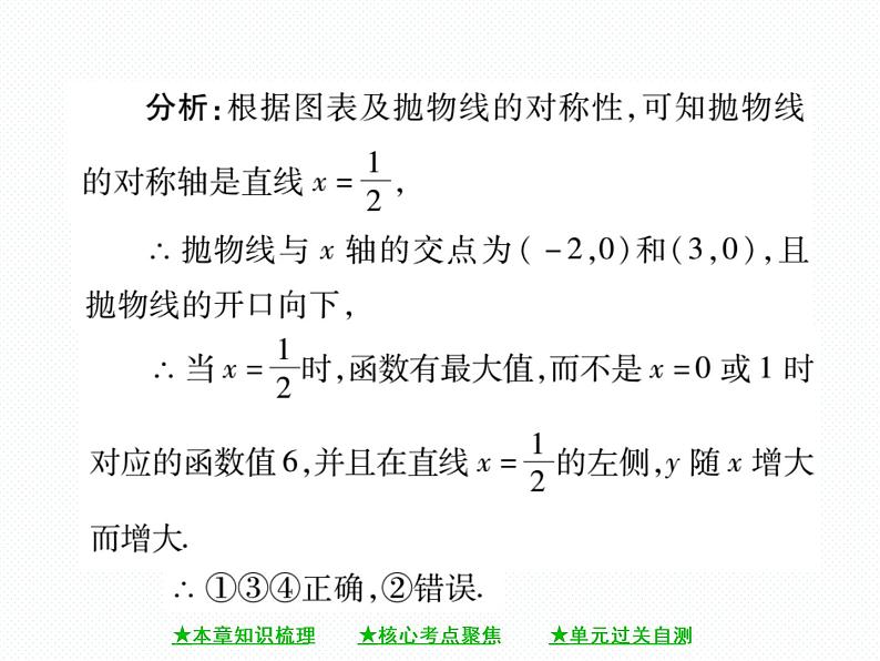 人教版九年级上册 第22章  第二十二章 《二次函数》单元小结与复习 课件04