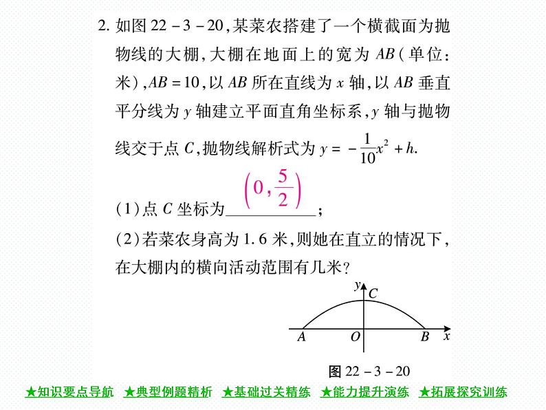 人教版九年级上册 第22章  22．3 实际问题与二次函数(第三课时) 课件08