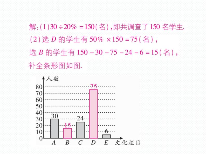 人教版九年级上册 第25章  专题训练二十 概率与统计的综合 课件05