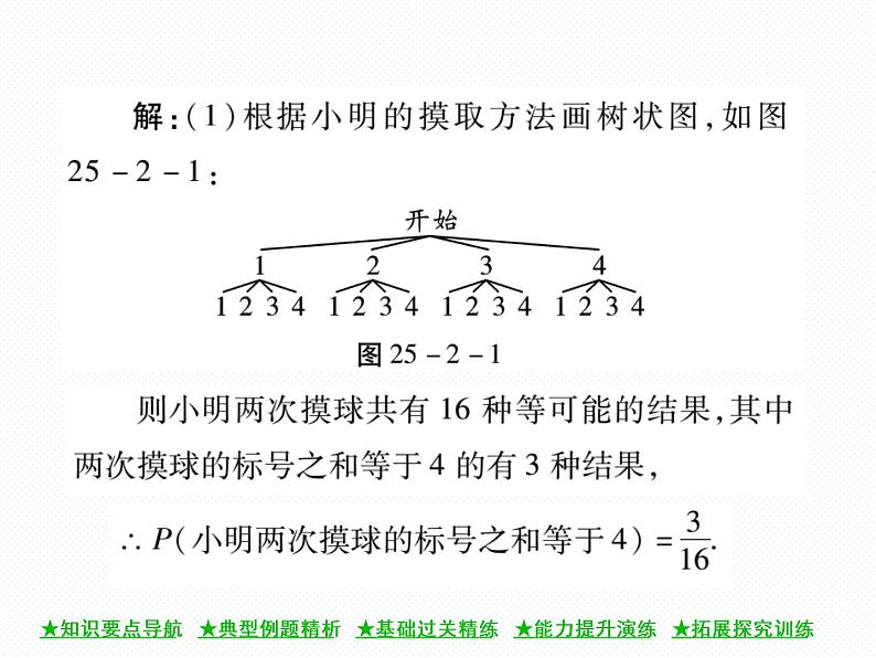 人教版九年级上册 第25章  25．2 用列举法求概率(第一课时) 课件05