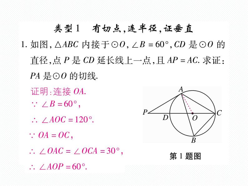 人教版九年级上册 第24章  专题训练十六 切线的证明方法 课件02