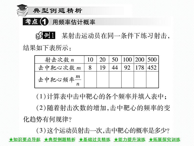 人教版九年级上册 第25章  25．3 用频率估计概率 课件05