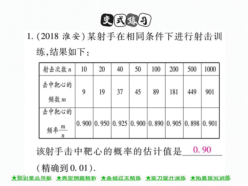 人教版九年级上册 第25章  25．3 用频率估计概率 课件07