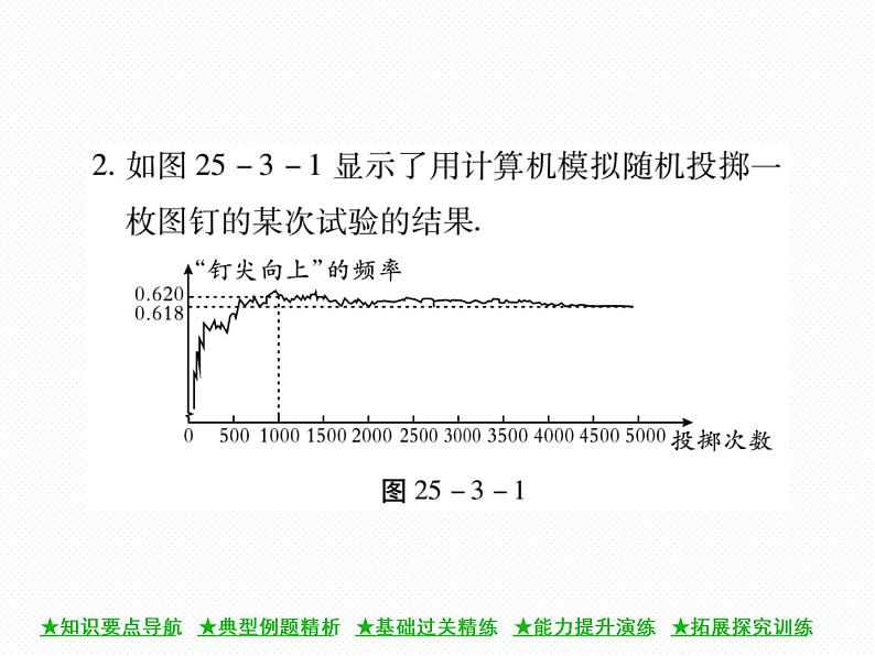 人教版九年级上册 第25章  25．3 用频率估计概率 课件08