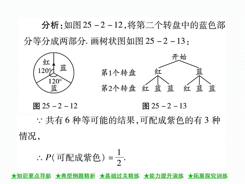 人教版九年级上册 第25章  25．2 用列举法求概率(第二课时) 课件05