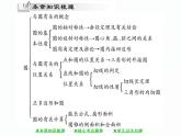 人教版九年级上册 第24章  第二十四章 《圆》单元小结与复习 课件