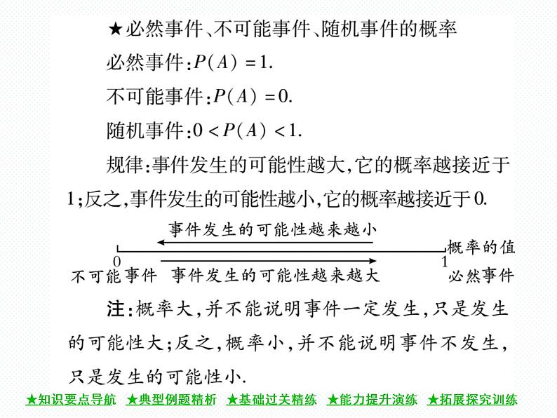 人教版九年级上册 第25章  25．1．2 概率 课件04