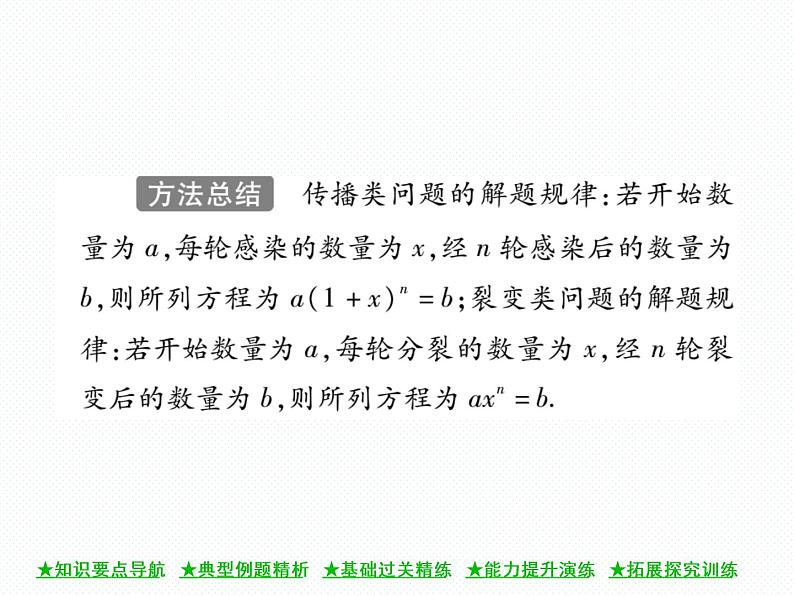 人教版九年就上册 第21章21．3 实际问题与一元二次方程（第一课时）课件05