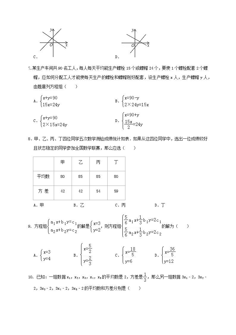 山东省枣庄市2020-2021学年八年级12月阶段性检测数学试题02